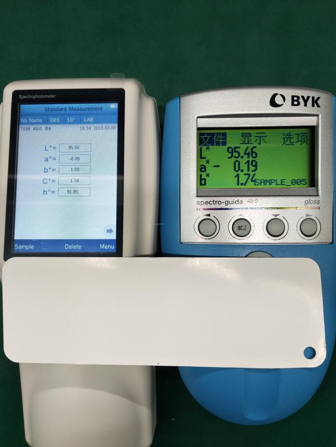 NS800 spektrofotometer genggam vs BYK 6801