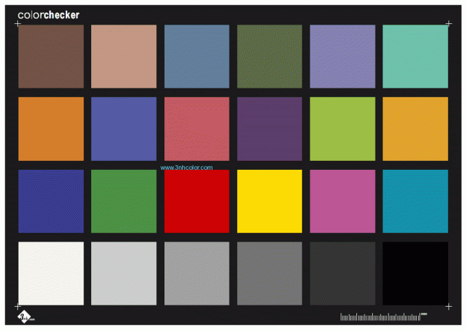 Sineimage ColorChecker Color Rendition Test Chart