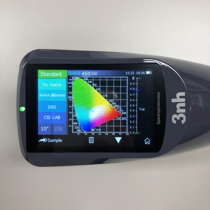 45/0 harga spektrofotometer warna portabel YS4510 dengan satu aperture untuk cat mobil