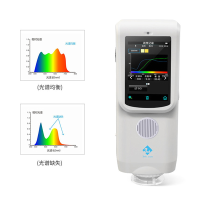 ColorReader CR9 Spectral 3nh Colorimeter Spektrofotometer Genggam 400nm - 700nm